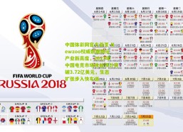 中国体彩网官方首页-Newzoo权威数据揭示产业新高度，2017年中国电竞市场收益预计突破3.72亿美元，生态扩张步入快车道